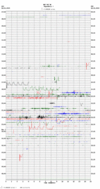 seismogram thumbnail