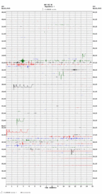 seismogram thumbnail