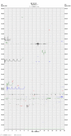 seismogram thumbnail