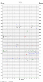 seismogram thumbnail