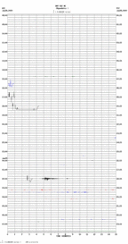 seismogram thumbnail