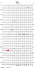 seismogram thumbnail