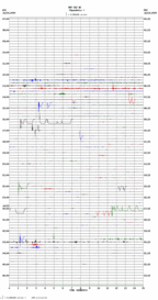 seismogram thumbnail