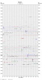 seismogram thumbnail