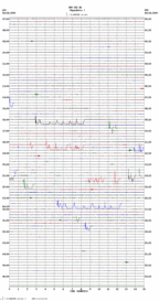 seismogram thumbnail