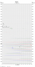 seismogram thumbnail