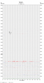 seismogram thumbnail