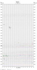 seismogram thumbnail