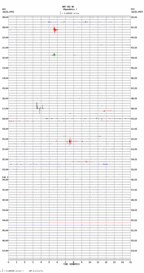 seismogram thumbnail