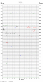 seismogram thumbnail