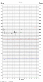 seismogram thumbnail