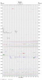 seismogram thumbnail