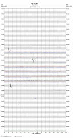 seismogram thumbnail