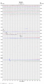 seismogram thumbnail