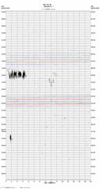 seismogram thumbnail