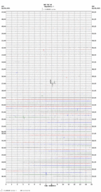 seismogram thumbnail