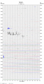 seismogram thumbnail