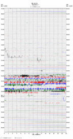 seismogram thumbnail