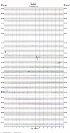 seismogram thumbnail