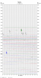 seismogram thumbnail