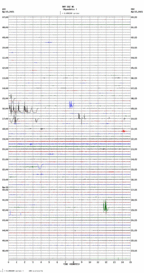 seismogram thumbnail