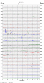 seismogram thumbnail