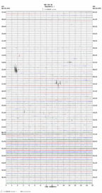 seismogram thumbnail