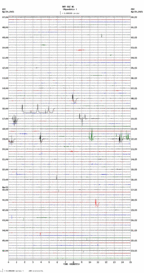 seismogram thumbnail