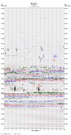 seismogram thumbnail