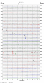 seismogram thumbnail