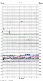 seismogram thumbnail