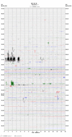 seismogram thumbnail