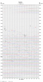 seismogram thumbnail