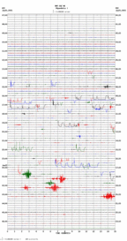 seismogram thumbnail