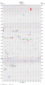 seismogram thumbnail