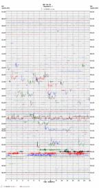 seismogram thumbnail