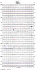 seismogram thumbnail