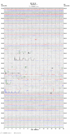 seismogram thumbnail