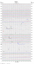 seismogram thumbnail