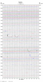 seismogram thumbnail