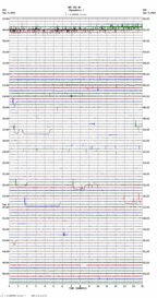 seismogram thumbnail