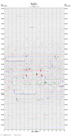 seismogram thumbnail