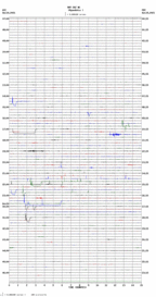 seismogram thumbnail