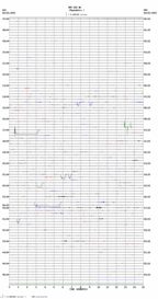 seismogram thumbnail