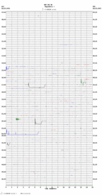 seismogram thumbnail