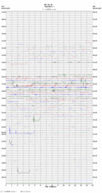 seismogram thumbnail