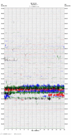 seismogram thumbnail