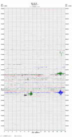 seismogram thumbnail