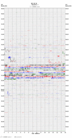 seismogram thumbnail