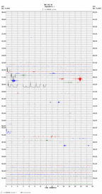 seismogram thumbnail